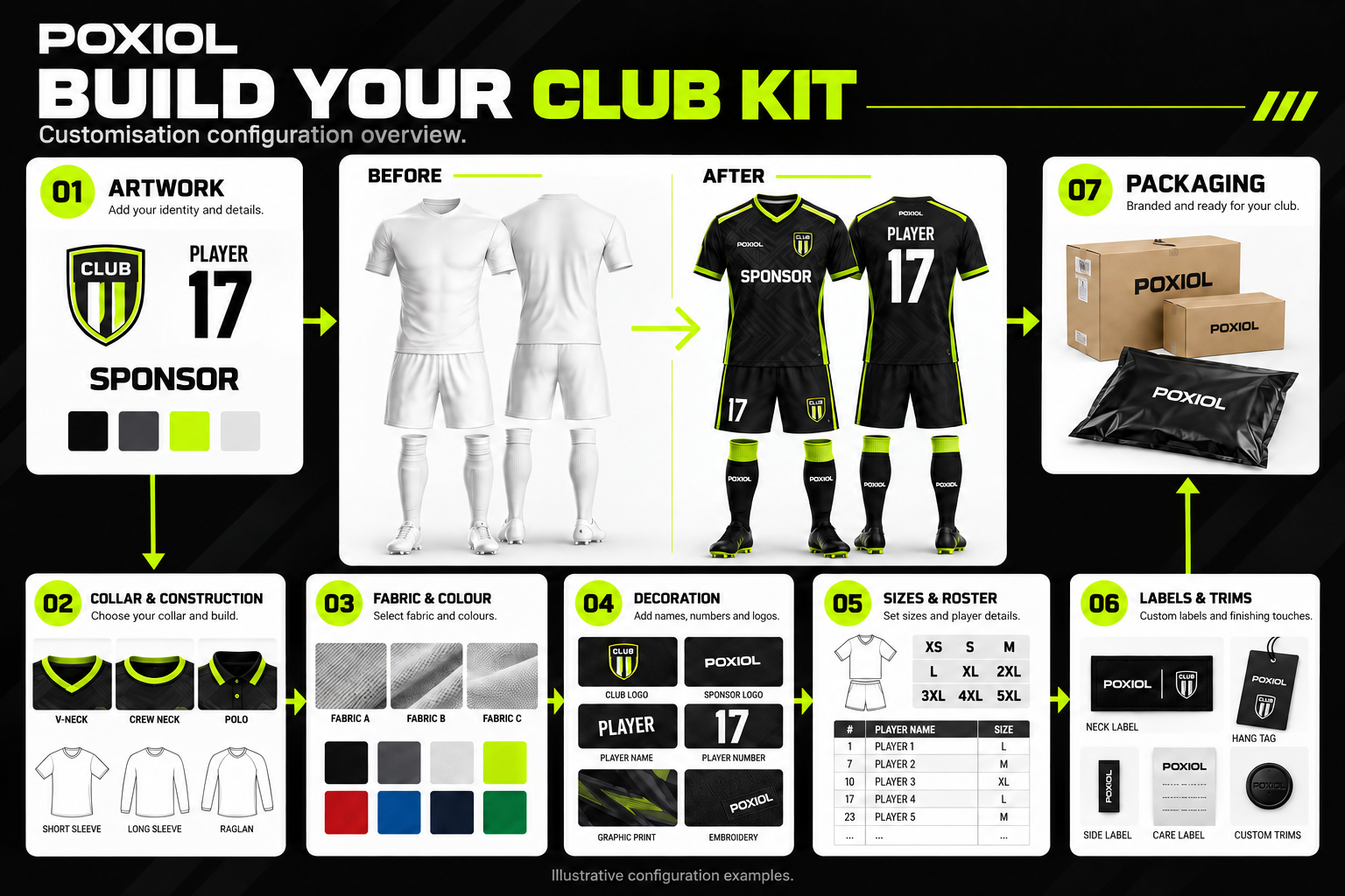 Build Your Club Kit — illustrative club kit configuration